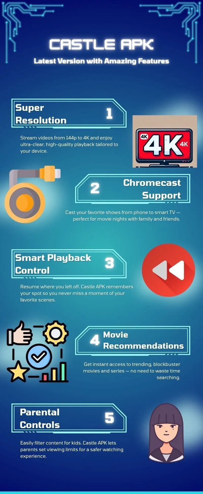 castle apk Infographic